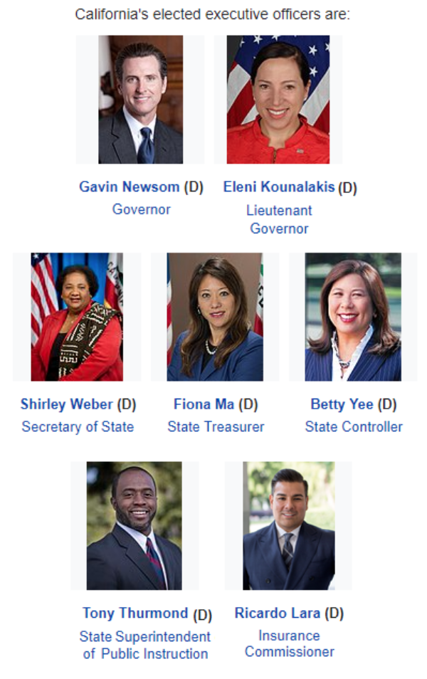 California's elected executive officers